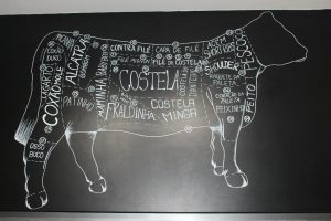 Casa de carne Rei do Gado - Petrópolis